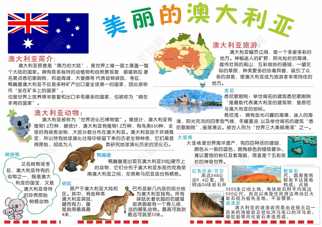 美丽的澳大利亚简介手抄报小报