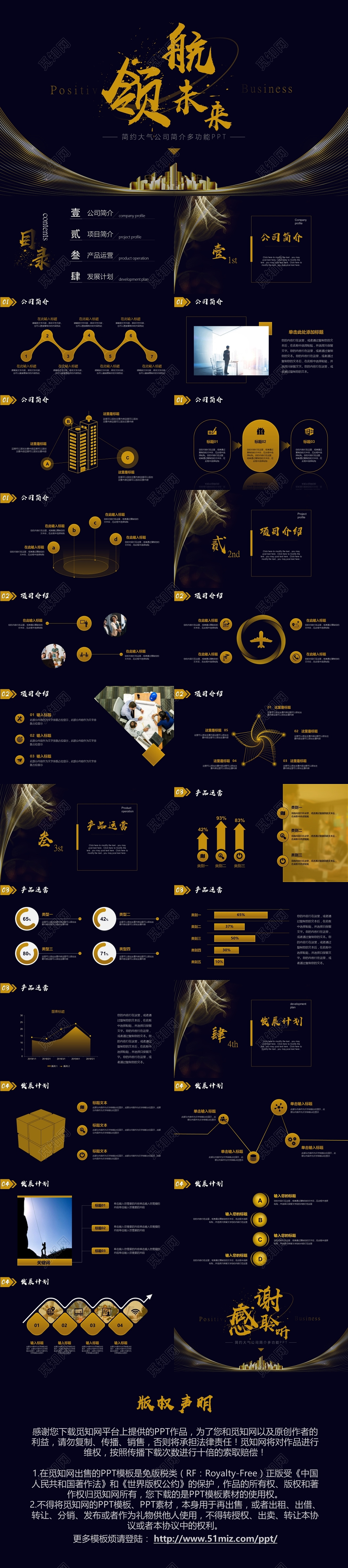 领航未来简约酷炫大气公司介绍多功能商务PPT
