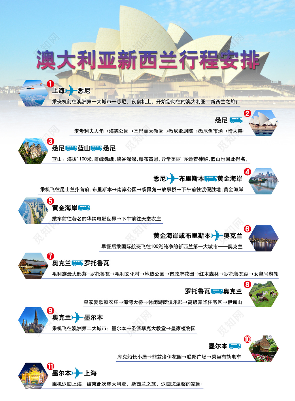 澳大利亚新西兰行程安排表