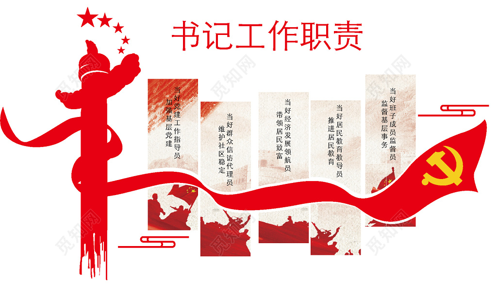 书记工作职责海报
