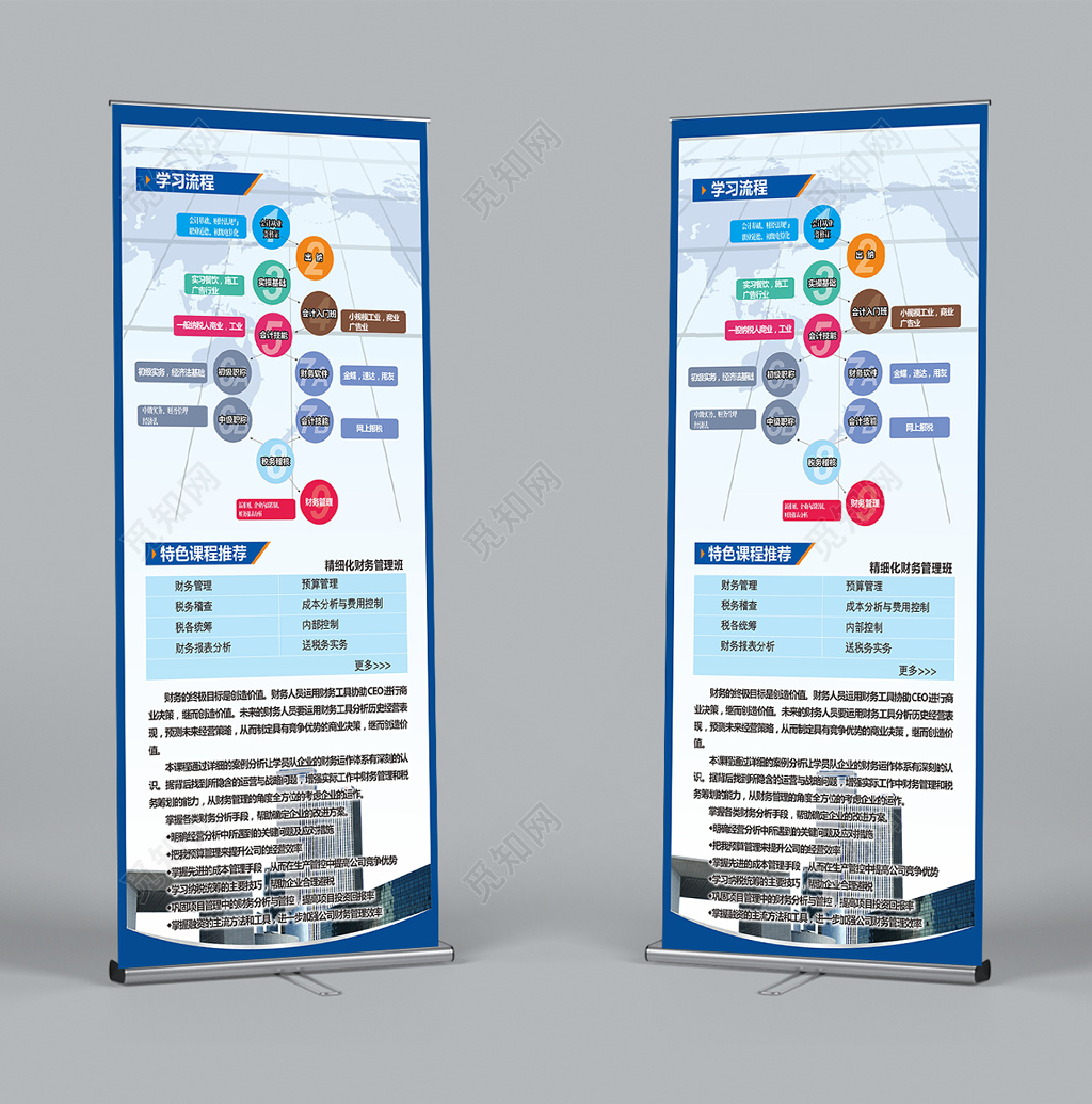 财务会计学习流程课程展架易拉宝