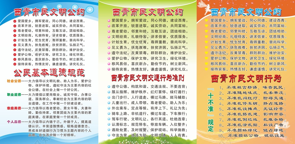 市民文明公约宣传牌市民文明交通行为准则公民基本道德规范