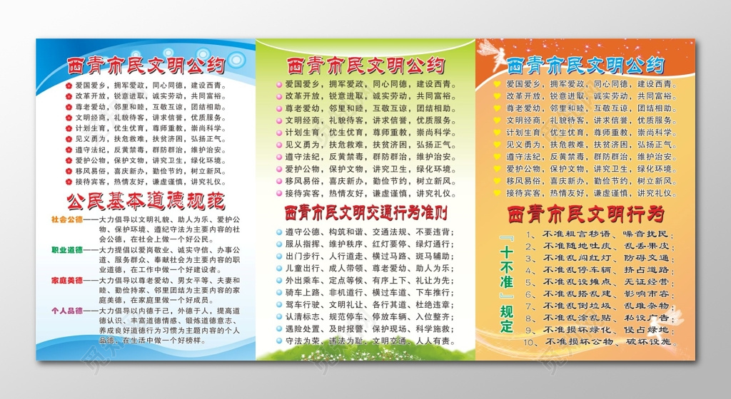 市民文明公约宣传牌市民文明交通行为准则公民基本道德规范