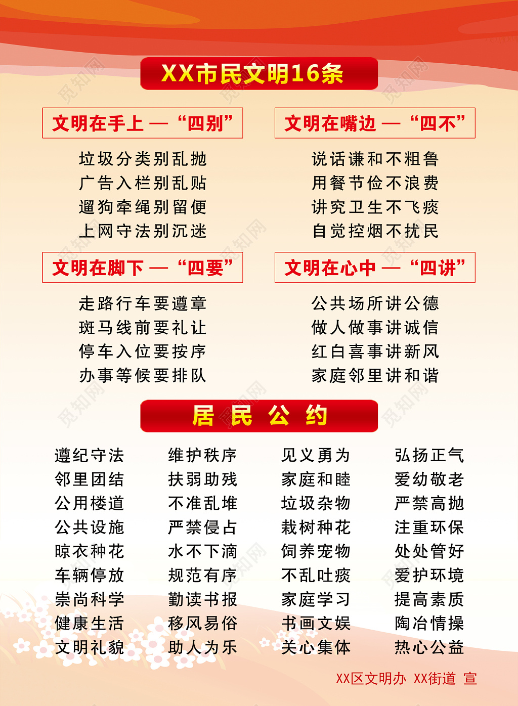 市民文明公约居民公约制度牌