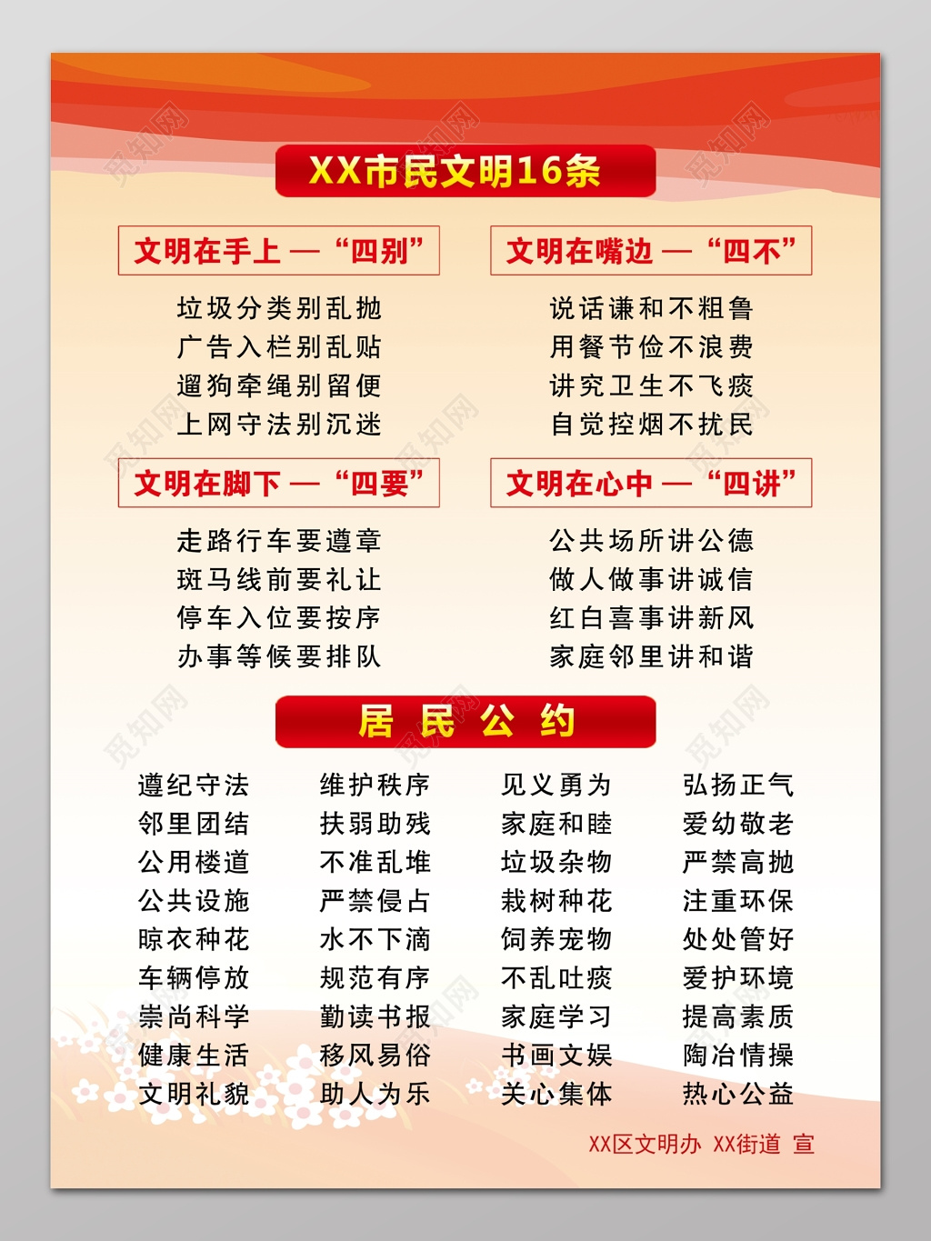 市民文明公约居民公约制度牌