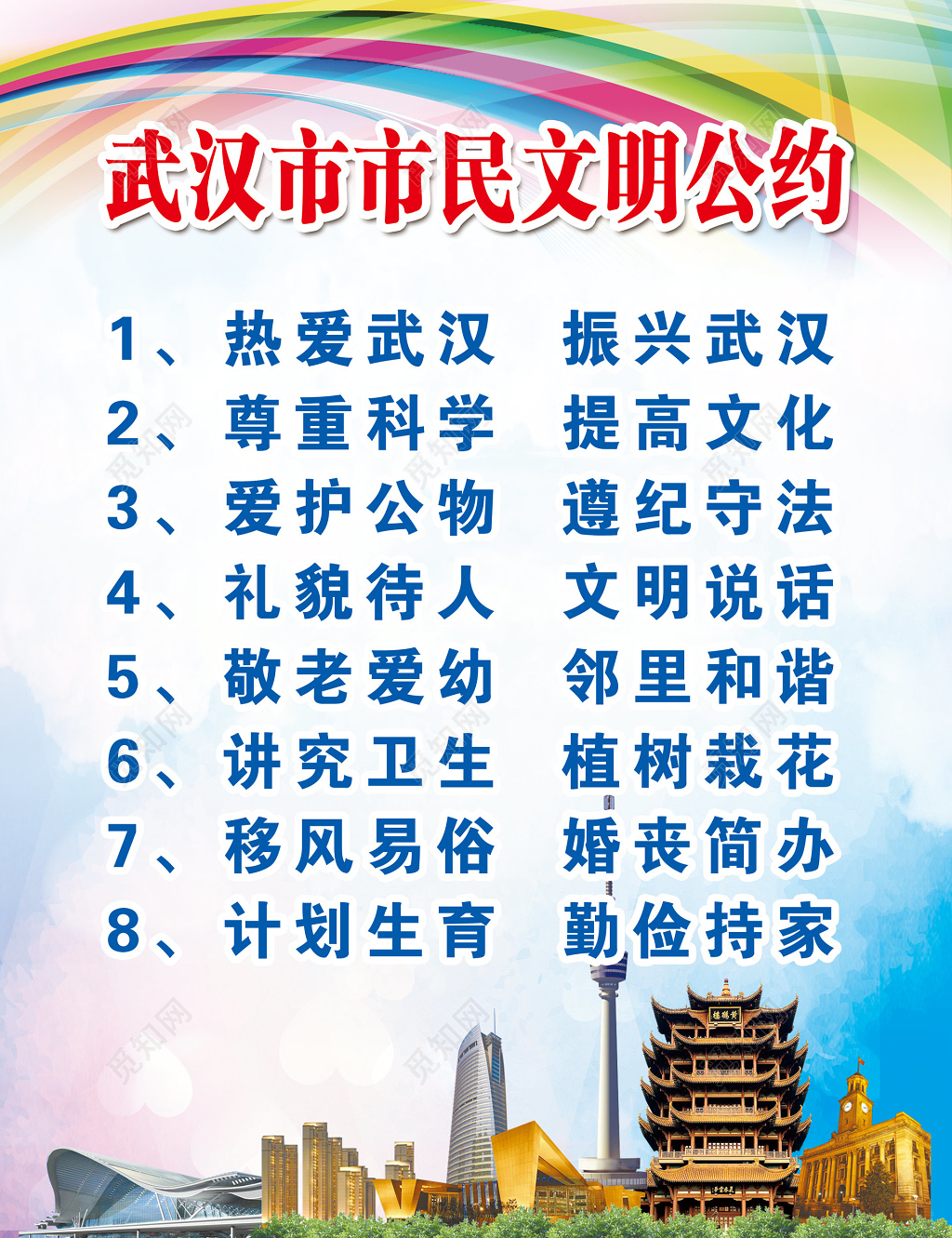 武汉市市民文明公约城市建设市民文明公约城市文明公约制度牌