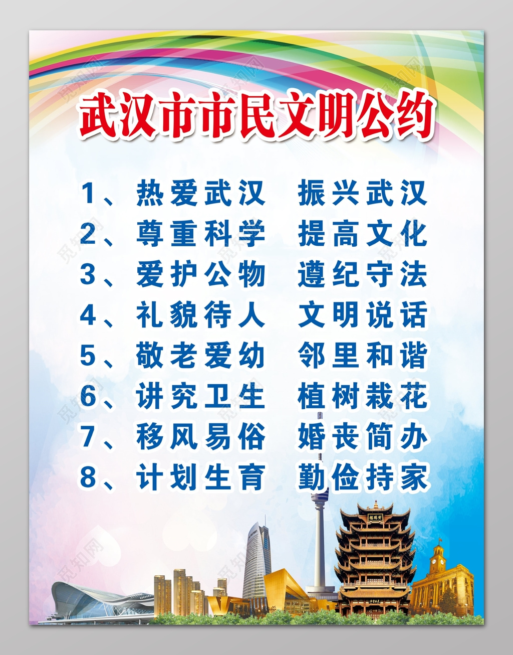 武汉市市民文明公约城市建设市民文明公约城市文明公约制度牌