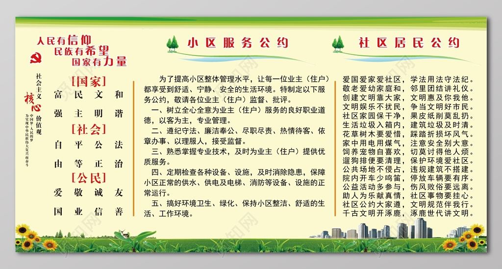 小区服务公约社区居民公约市民公约城市建设市民文明公约展板