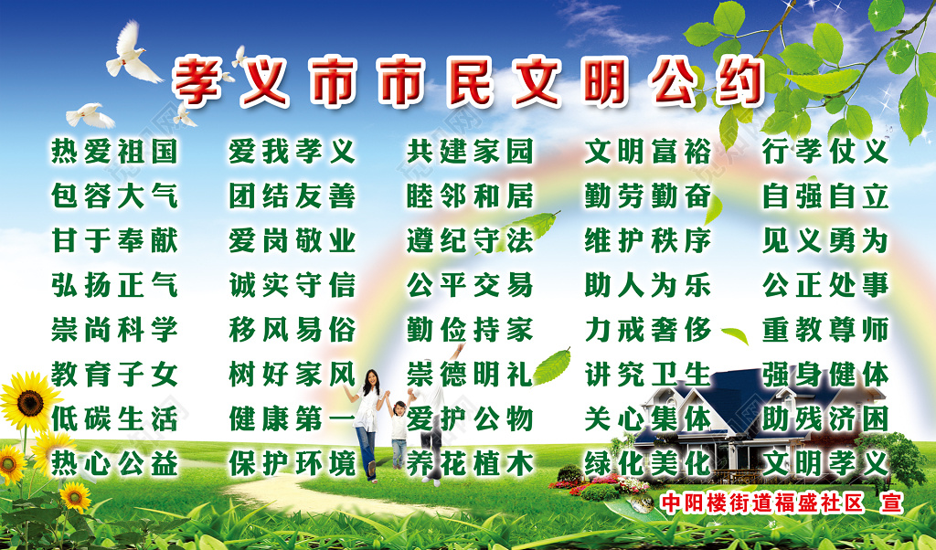 孝义市市民文明公约市民公约城市建设市民文明公约城市文社区展板