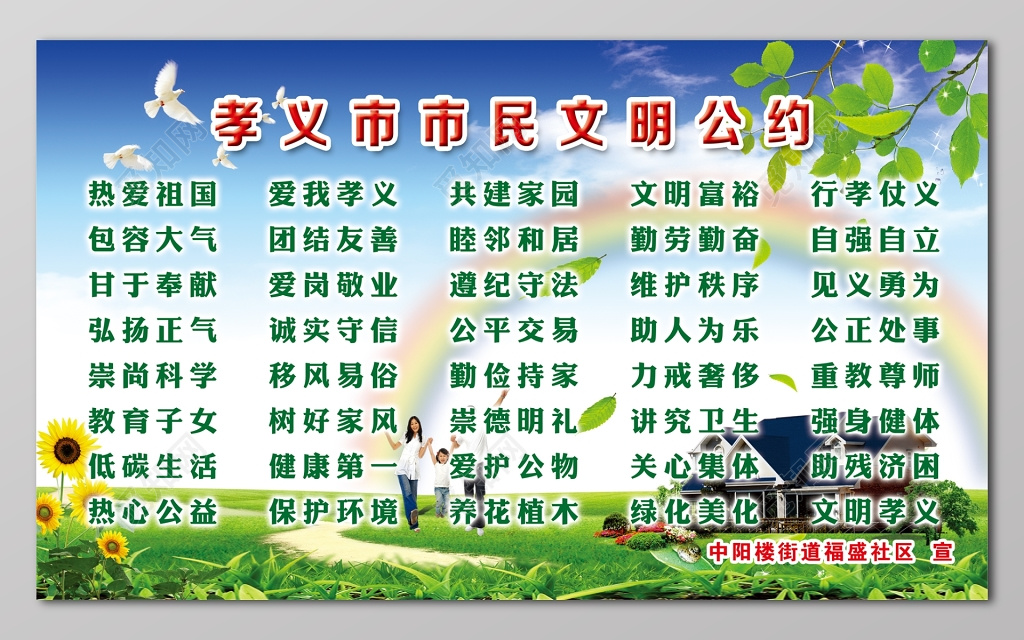 孝义市市民文明公约市民公约城市建设市民文明公约城市文社区展板