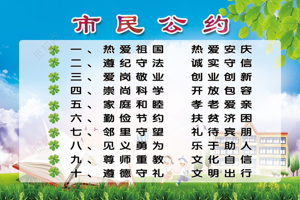 市民公约城市建设市民文明公约城市文明公约绿色展板设计