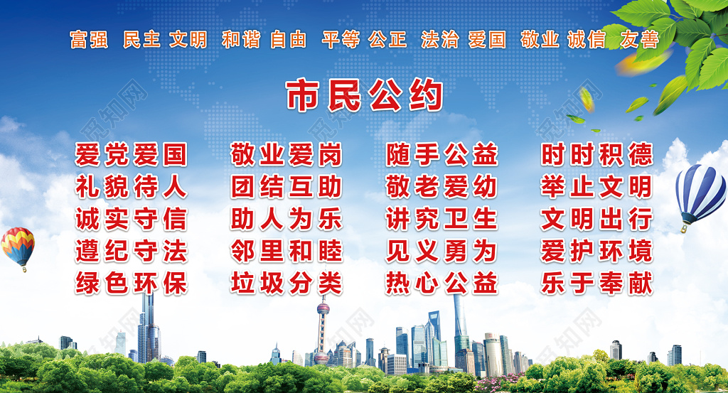 市民公约城市建设市民文明公约城市文明公约展板设计