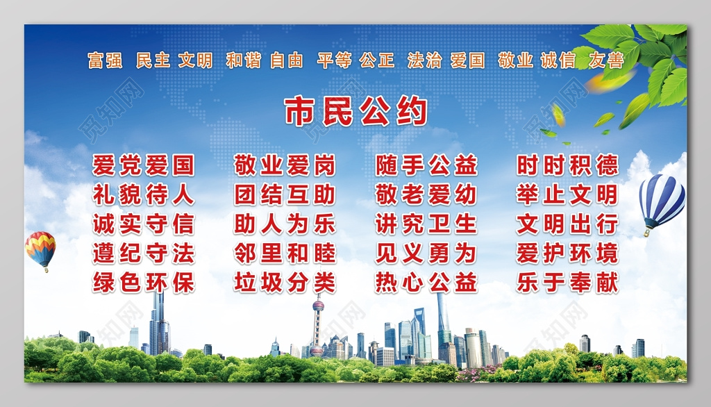 市民公约城市建设市民文明公约城市文明公约展板设计