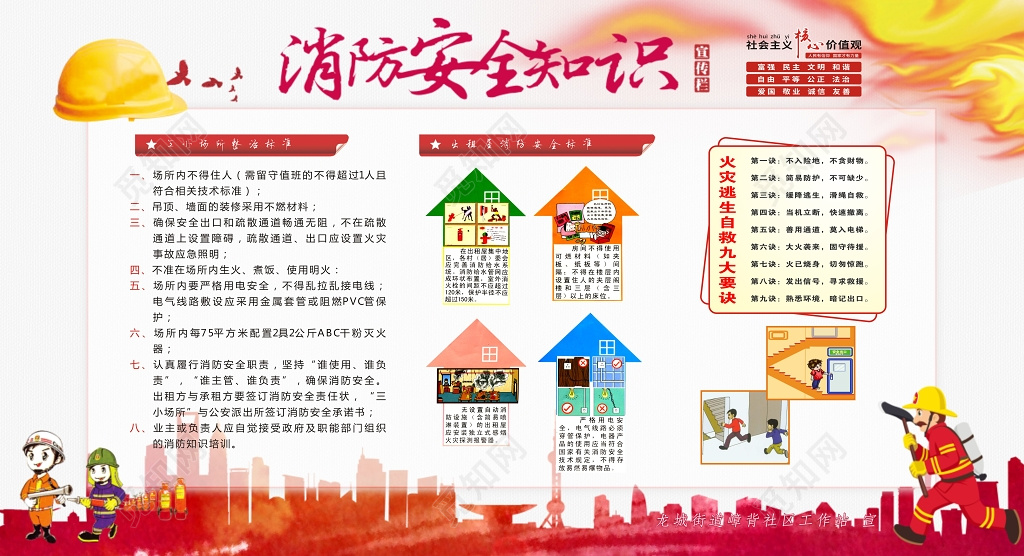 消防安全知识宣传栏模板119安全意识
