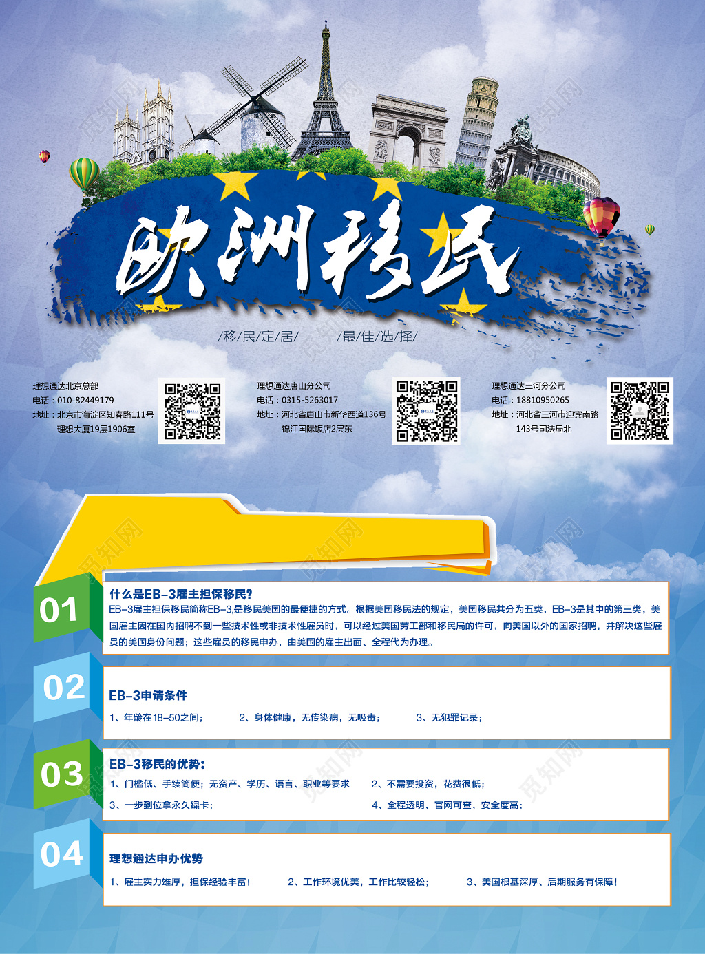 洛杉矶欧洲旅游海报宣传