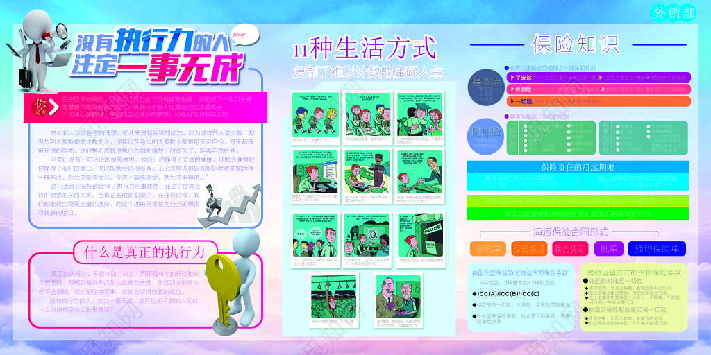 执行力保险知识执行力概念标准宣传栏