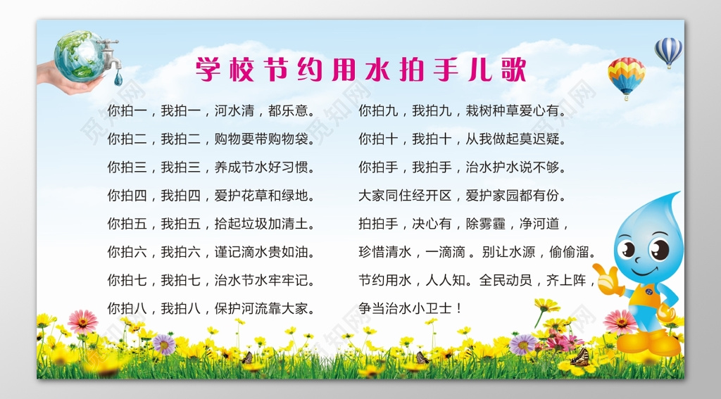 学校中小学节约用水拍手儿歌卡通宣传栏