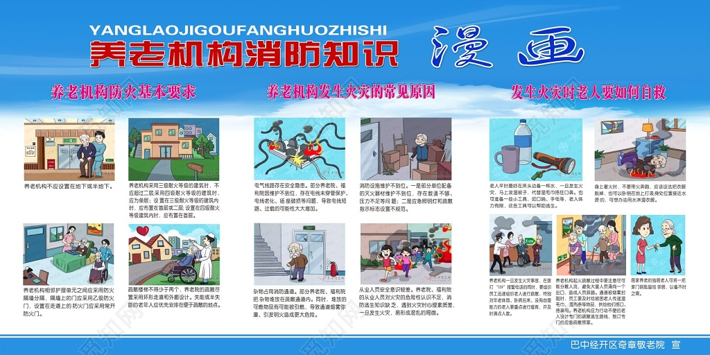 养老院宣传栏敬老院防火消防知识漫画