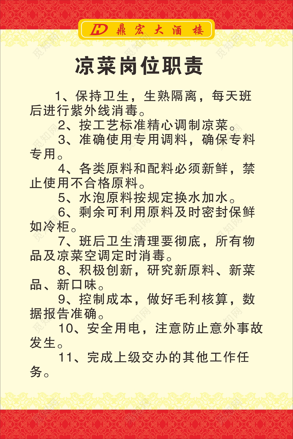 酒楼饭店岗位职责管理制度海报