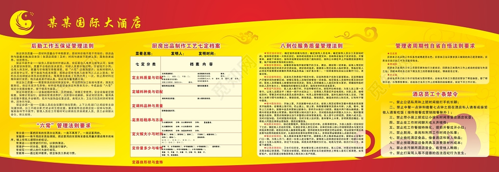 酒店酒楼人员岗位管理制度海报
