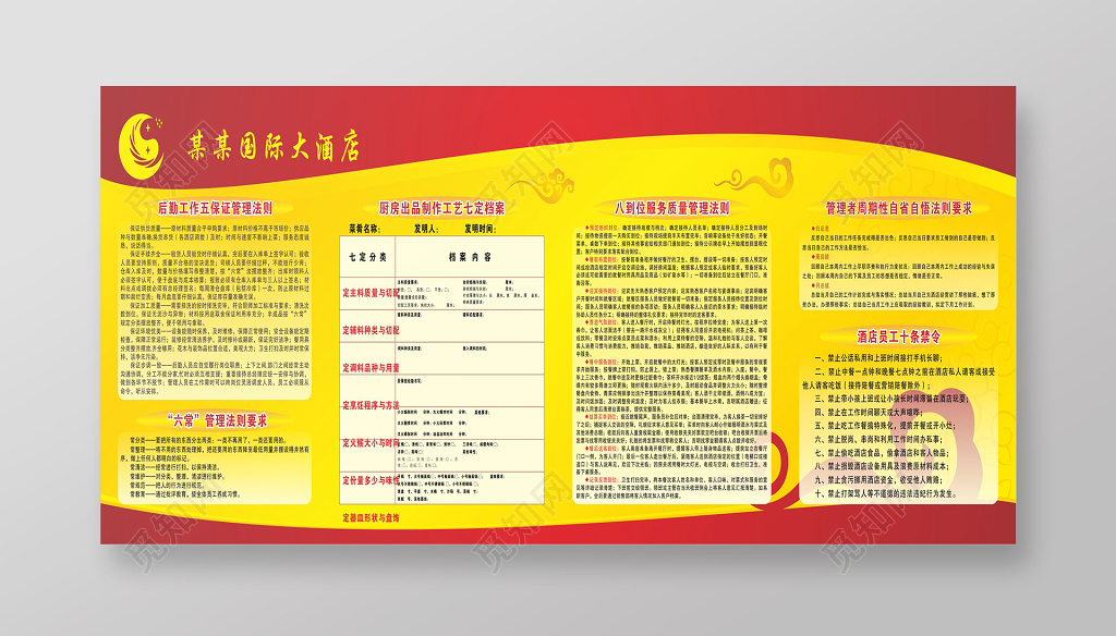 酒店酒楼人员岗位管理制度海报
