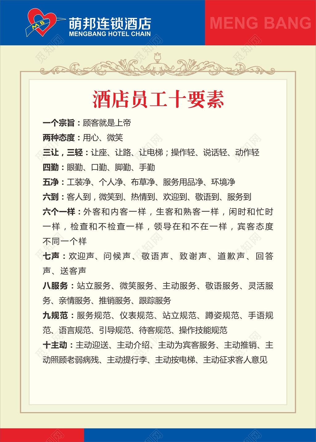 简约花边酒店员工十要素管理制度海报
