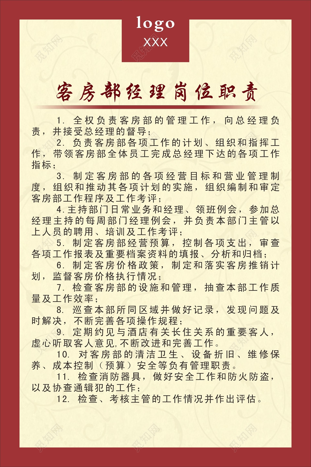 酒店餐厅部门人员岗位职责管理制度海报