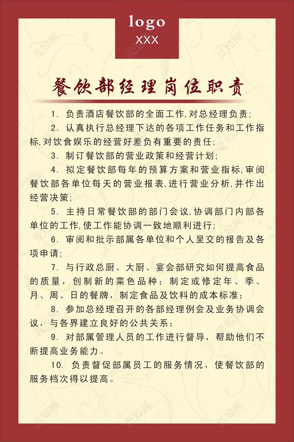 酒店餐厅部门人员岗位职责管理制度海报