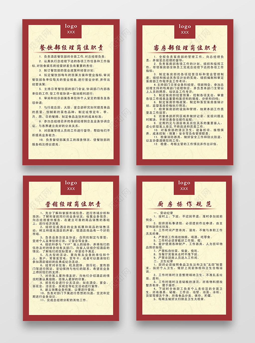 酒店餐厅部门人员岗位职责管理制度海报