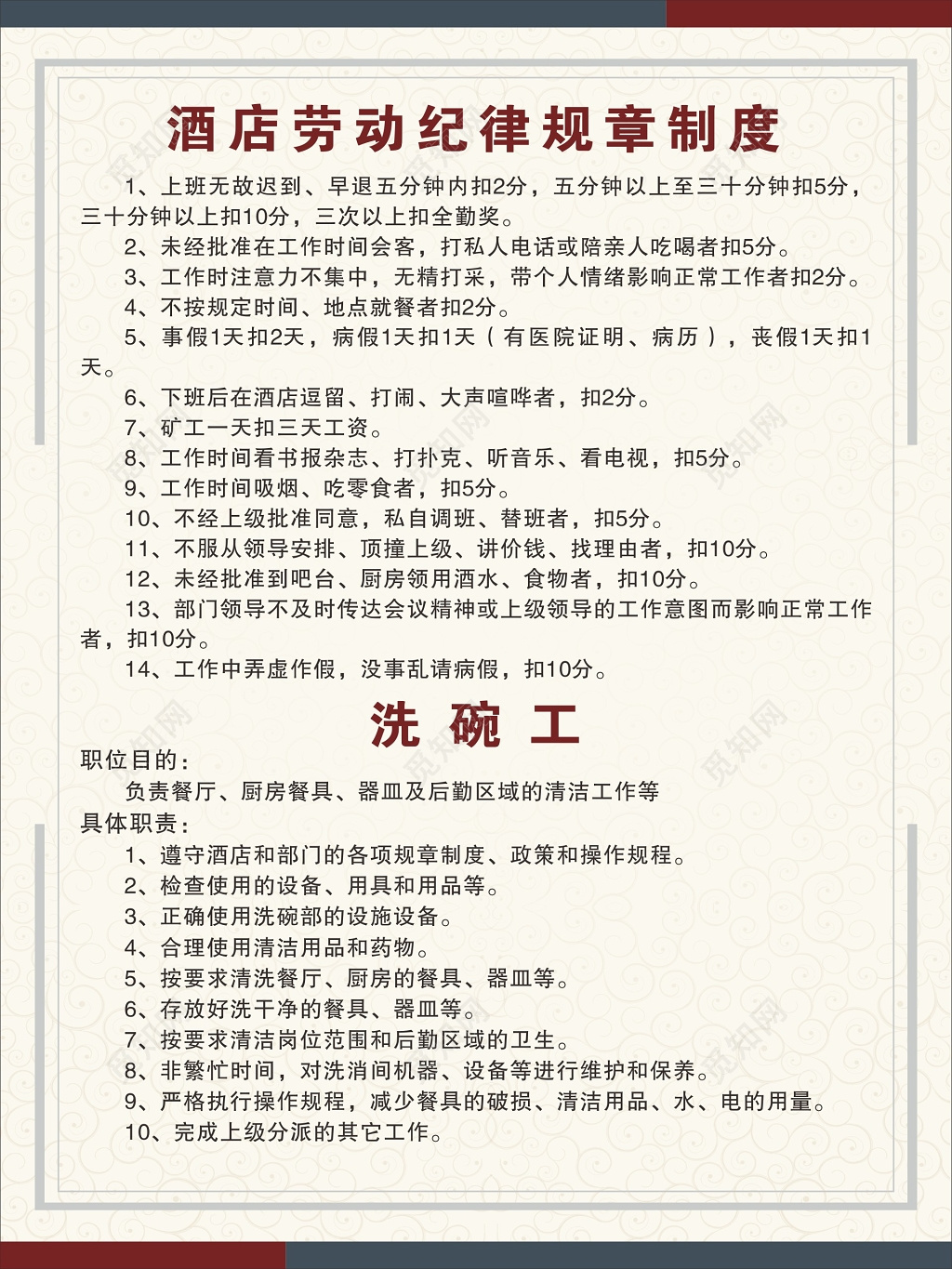 酒店餐厅人员岗位职责管理制度海报