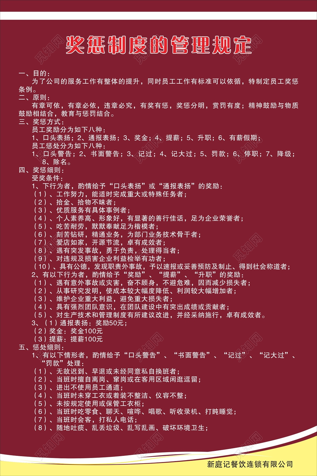 餐饮公司部门人员管理制度海报