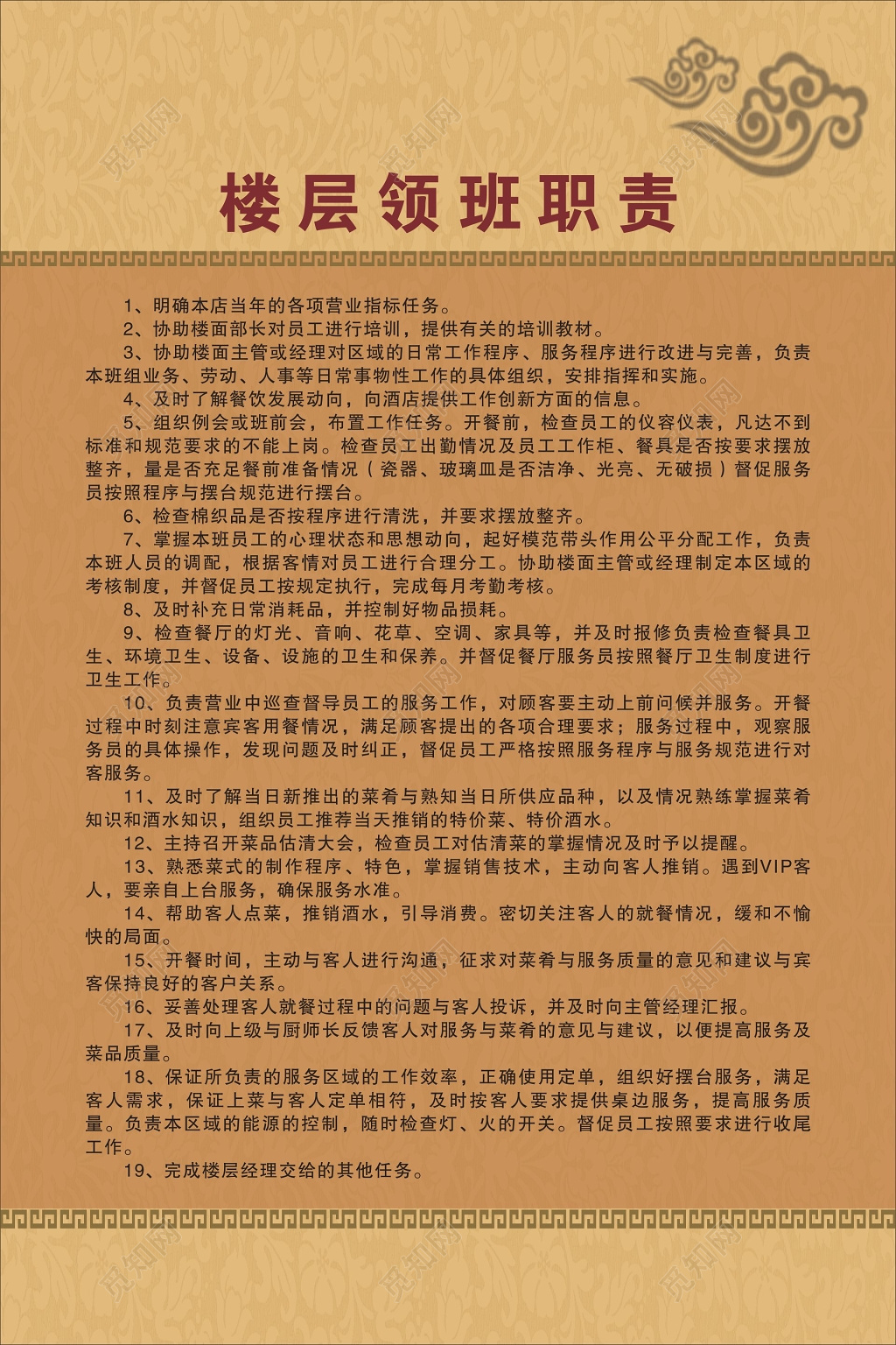 酒楼餐馆员工岗位职责管理制度海报