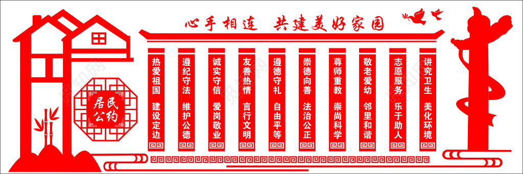 社区居民公约热爱祖国遵纪守法维护功德诚实守信宣传栏