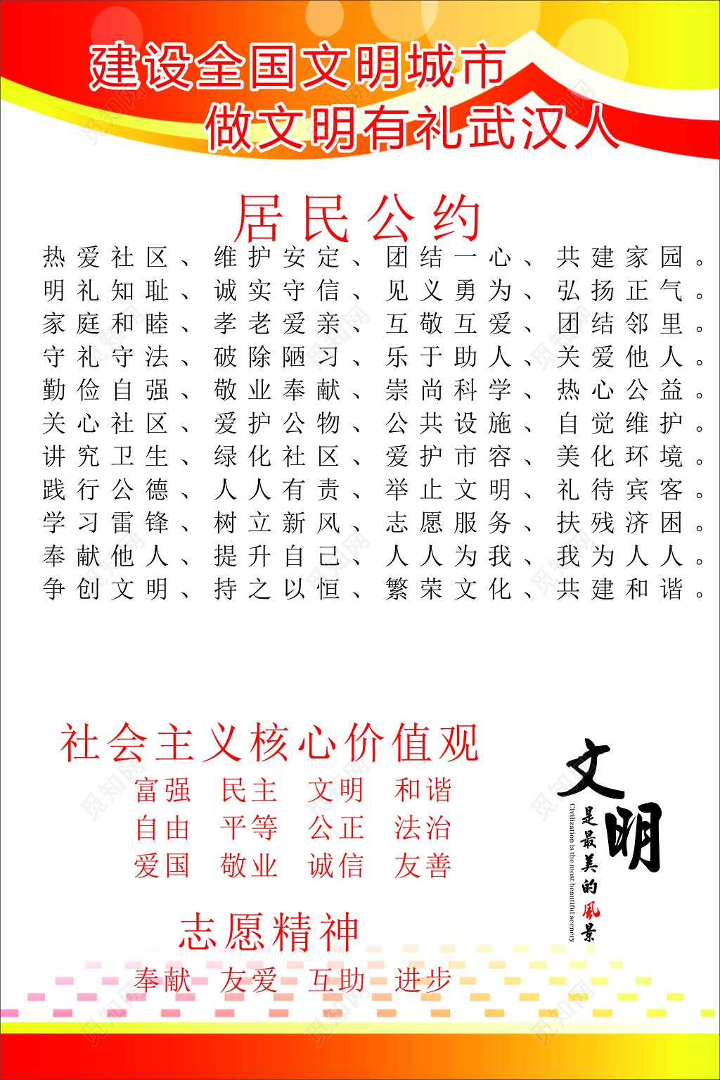 社区居民公约热爱社区维护安定团结一心宣传栏