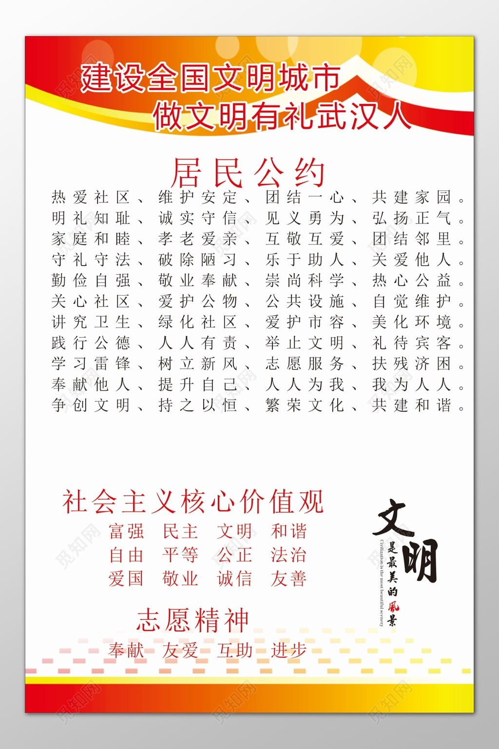 社区居民公约热爱社区维护安定团结一心宣传栏