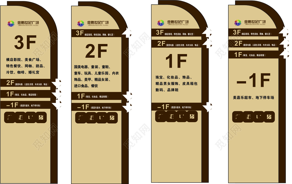 淡褐色简约房地产楼层指示牌
