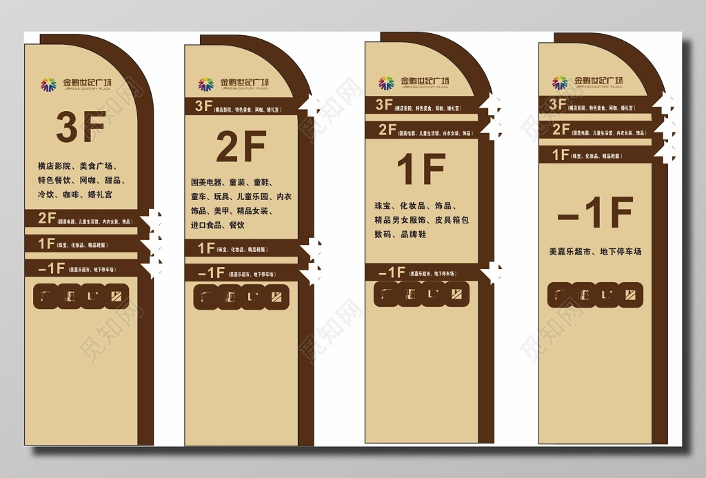 淡褐色简约房地产楼层指示牌