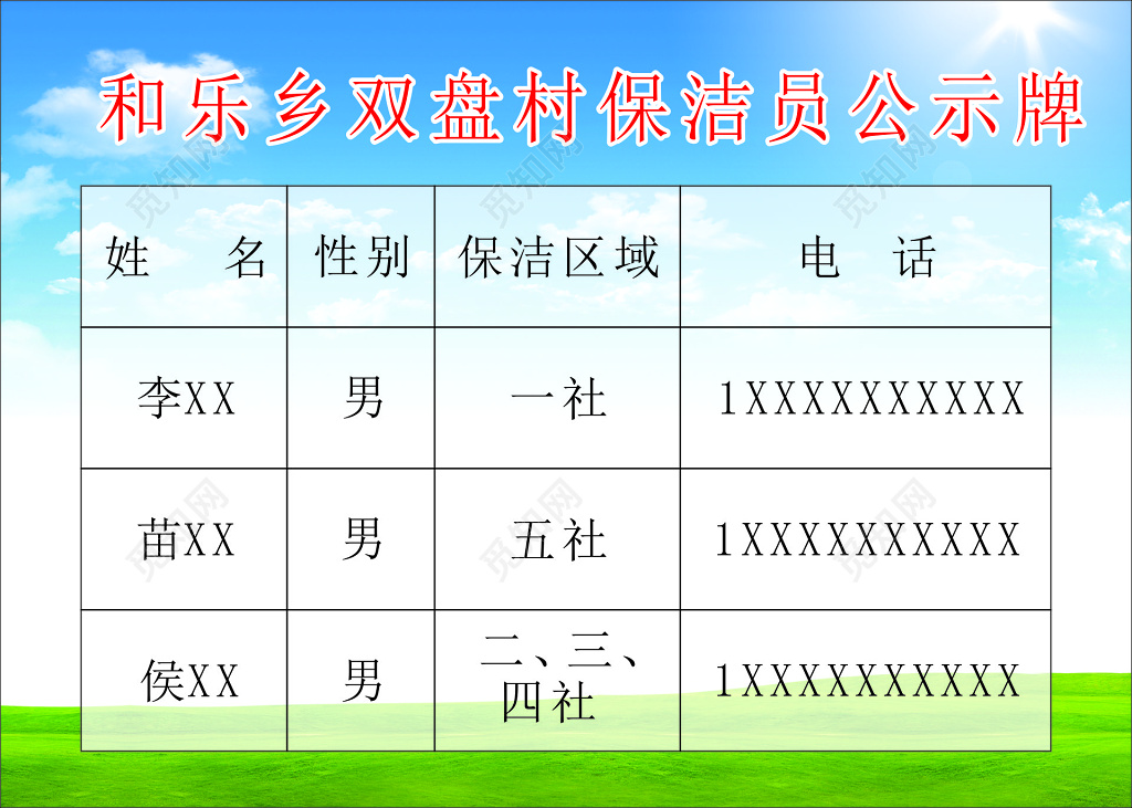 社区乡村保洁员名片区域电话联系方式公示牌