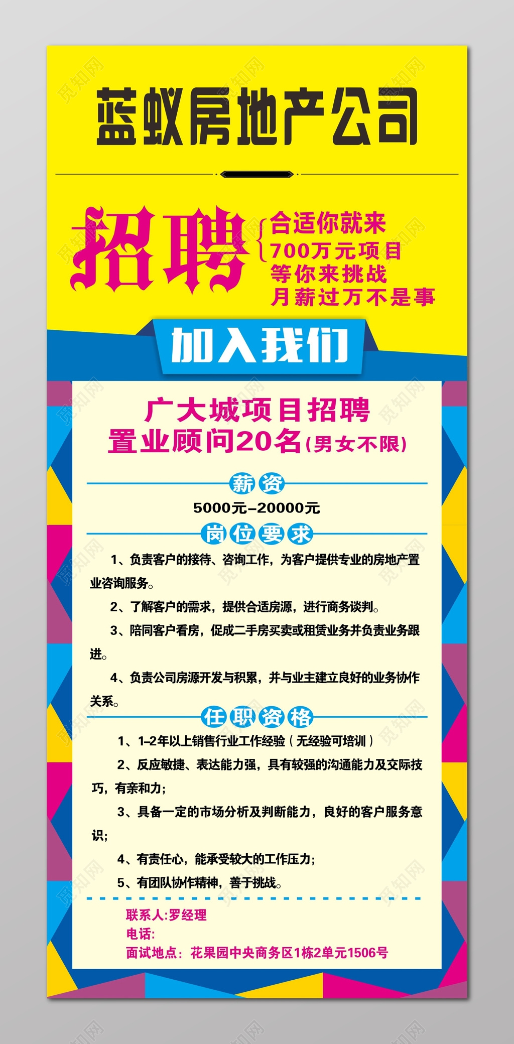 地产招聘展架招聘置业顾问招聘条件