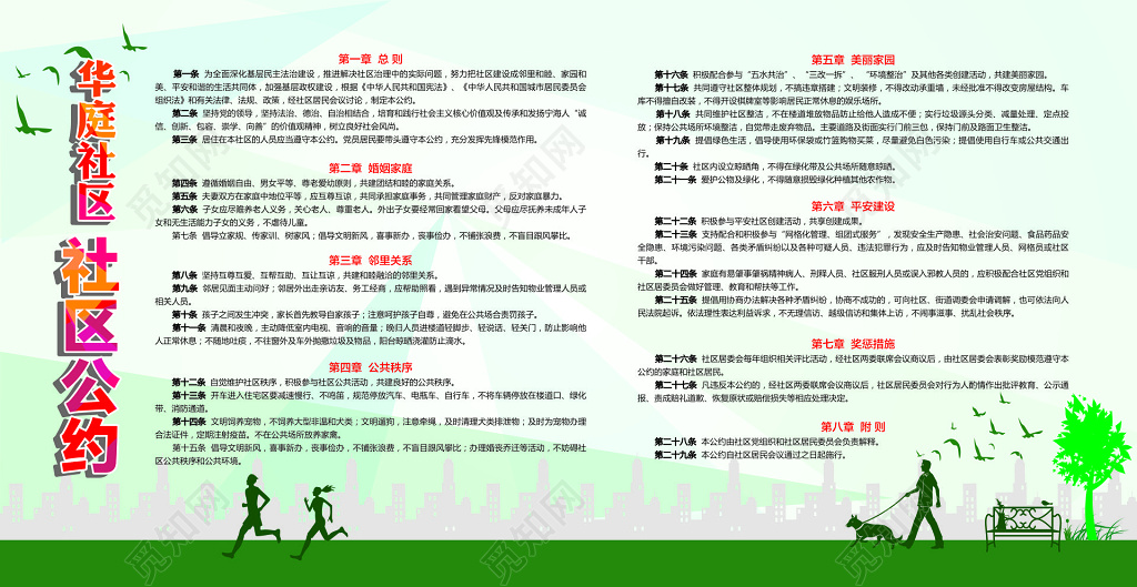 社区居民公约宣传海报