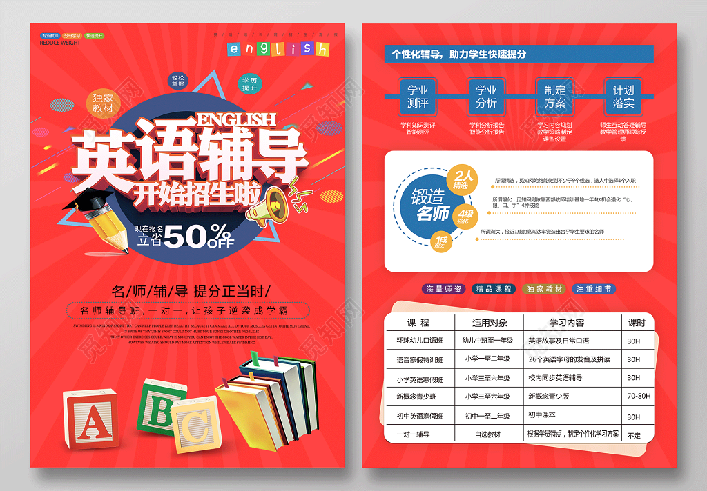 英语辅导提分正当时专业教学英语培训班宣传单