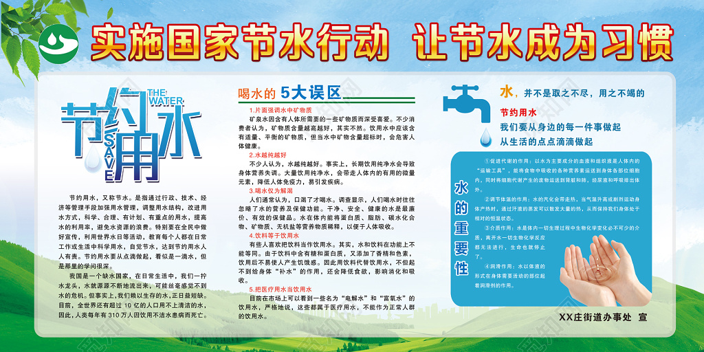 节约用水实施国家节水行动习惯喝水误区宣传栏