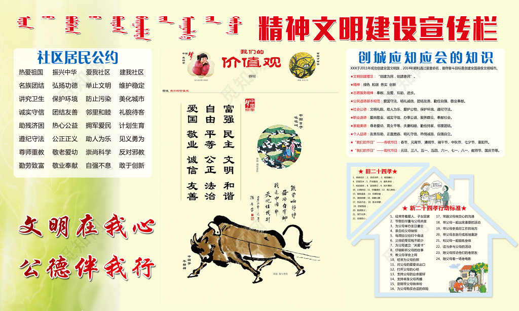 社区文明精神建设宣传栏