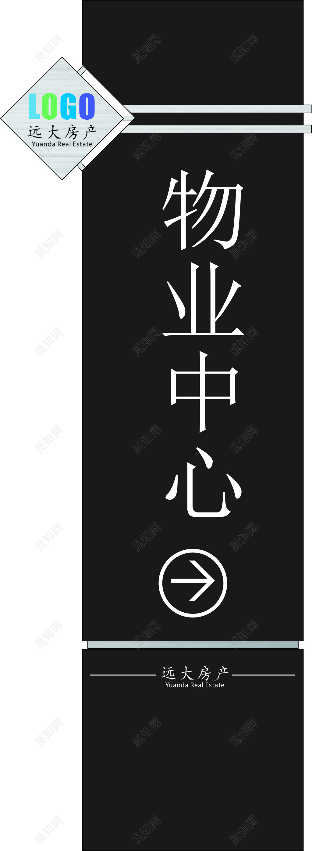 房地产物业中心服务中心指引牌指示牌导视牌