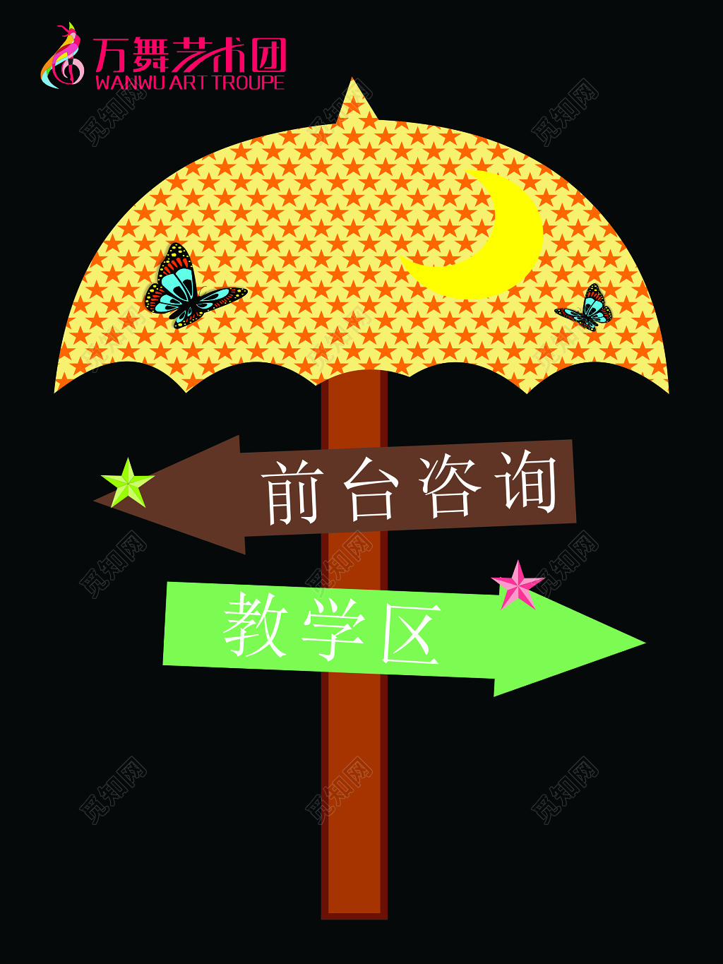 艺术团培训班前台咨询教学区卡通指示牌指引牌导视牌
