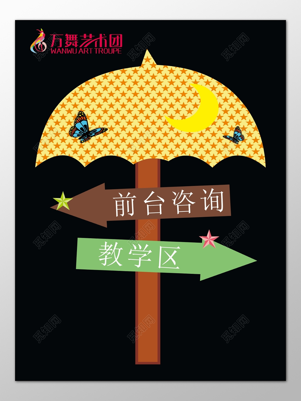 艺术团培训班前台咨询教学区卡通指示牌指引牌导视牌