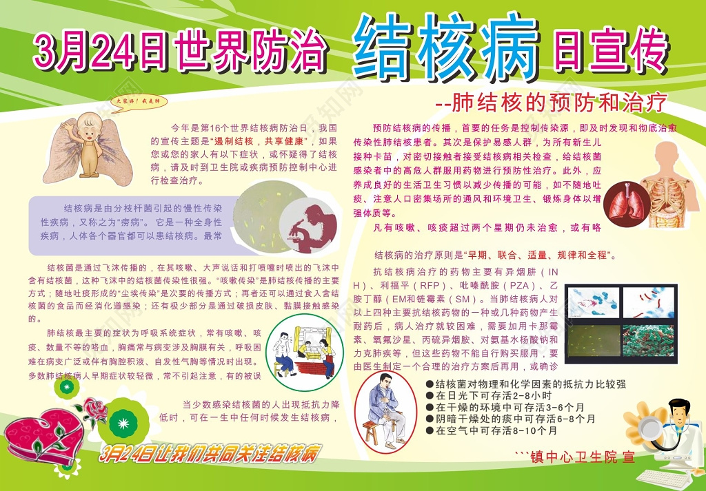 绿色世界防治结核病宣传海报
