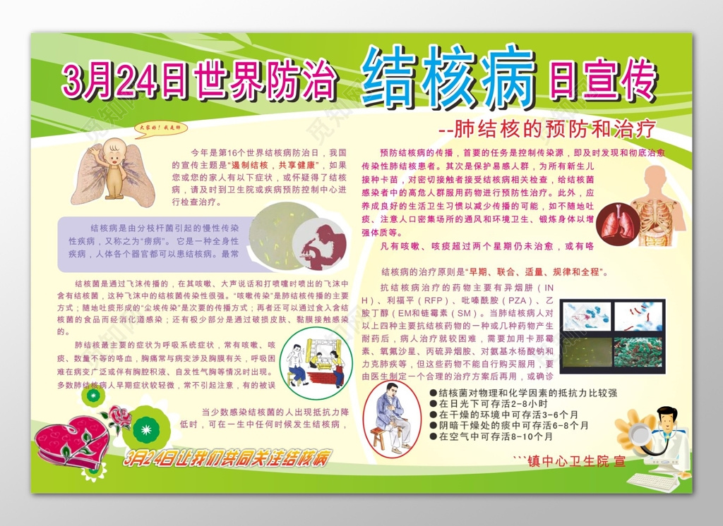 绿色世界防治结核病宣传海报