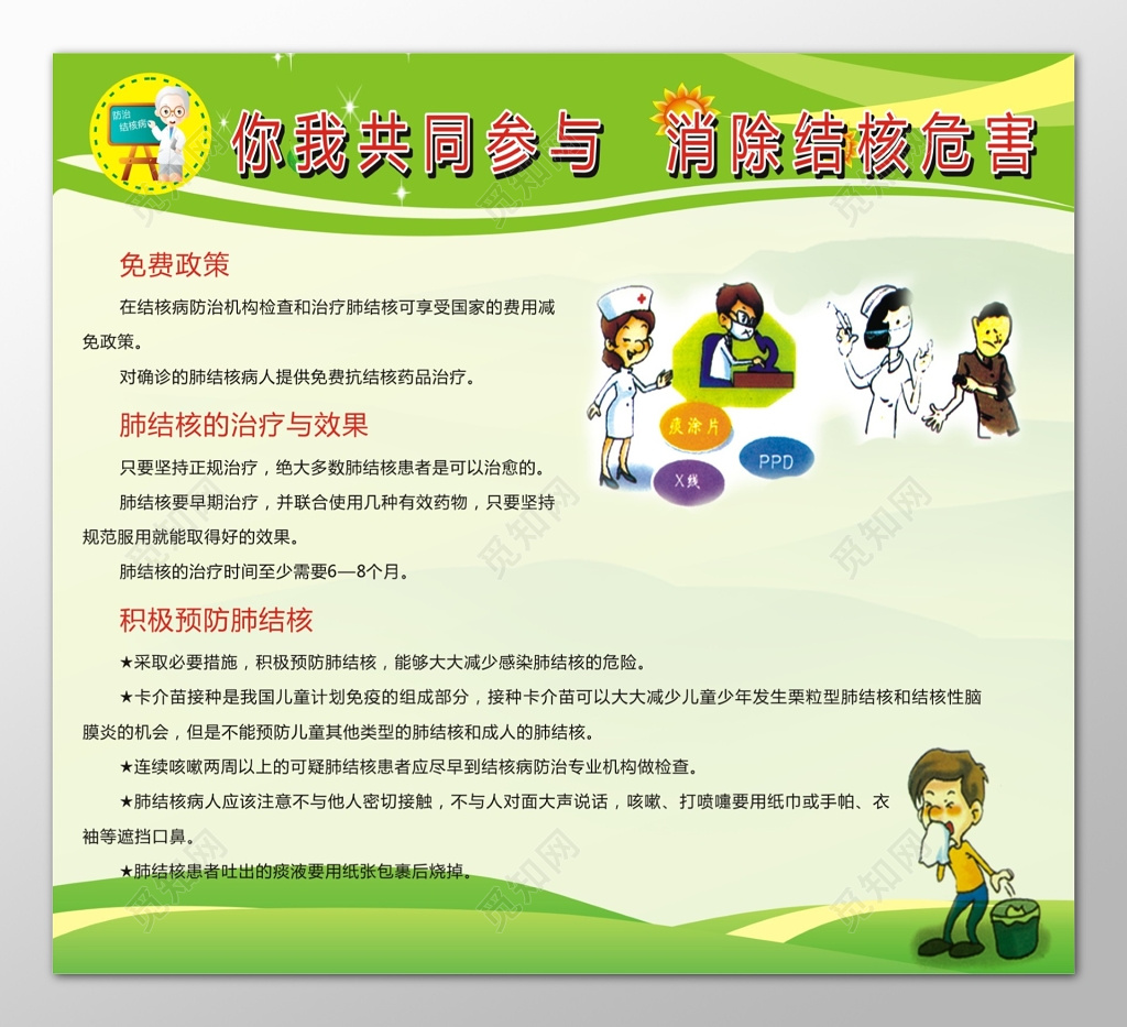 绿色预治结核病日宣传栏