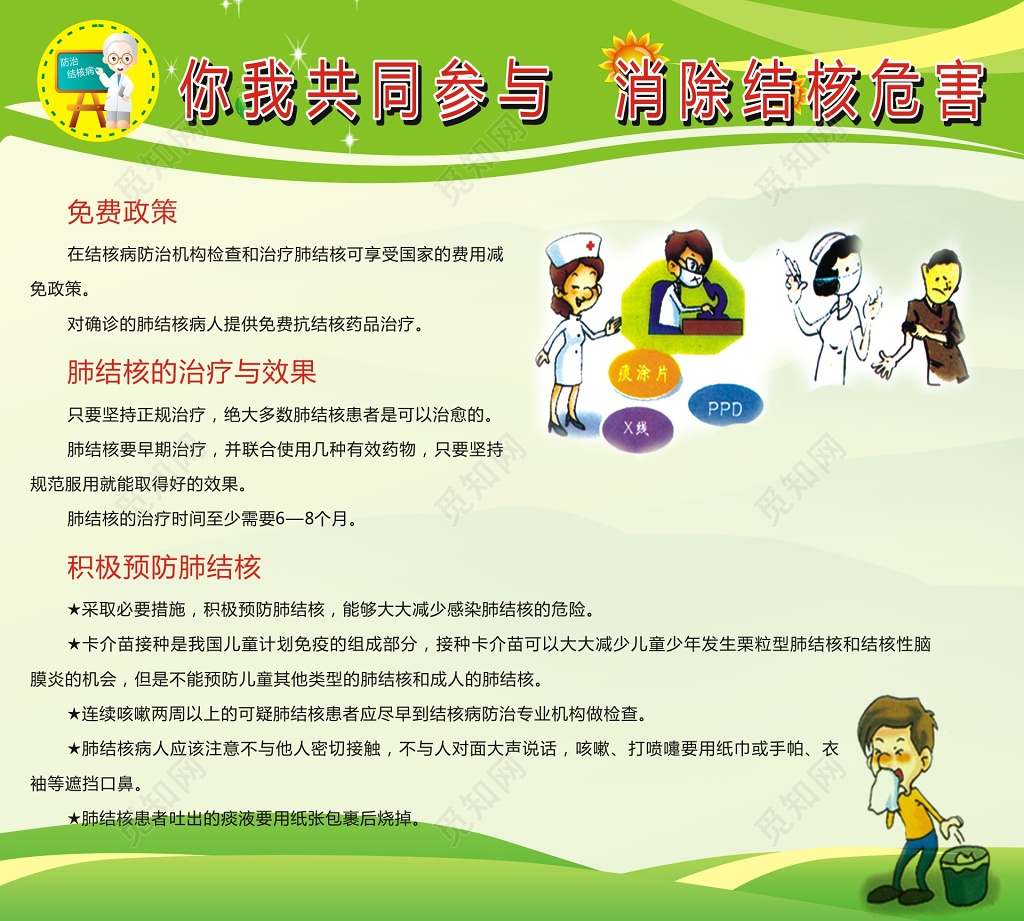 绿色预治结核病日宣传栏